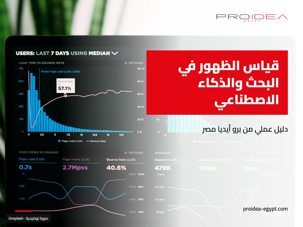 صورة توضيحية لمقال «قياس الظهور في البحث والذكاء الاصطناعي»: لابتوب يعرض لوحة تحليلات ورسوم بيانية للزيارات